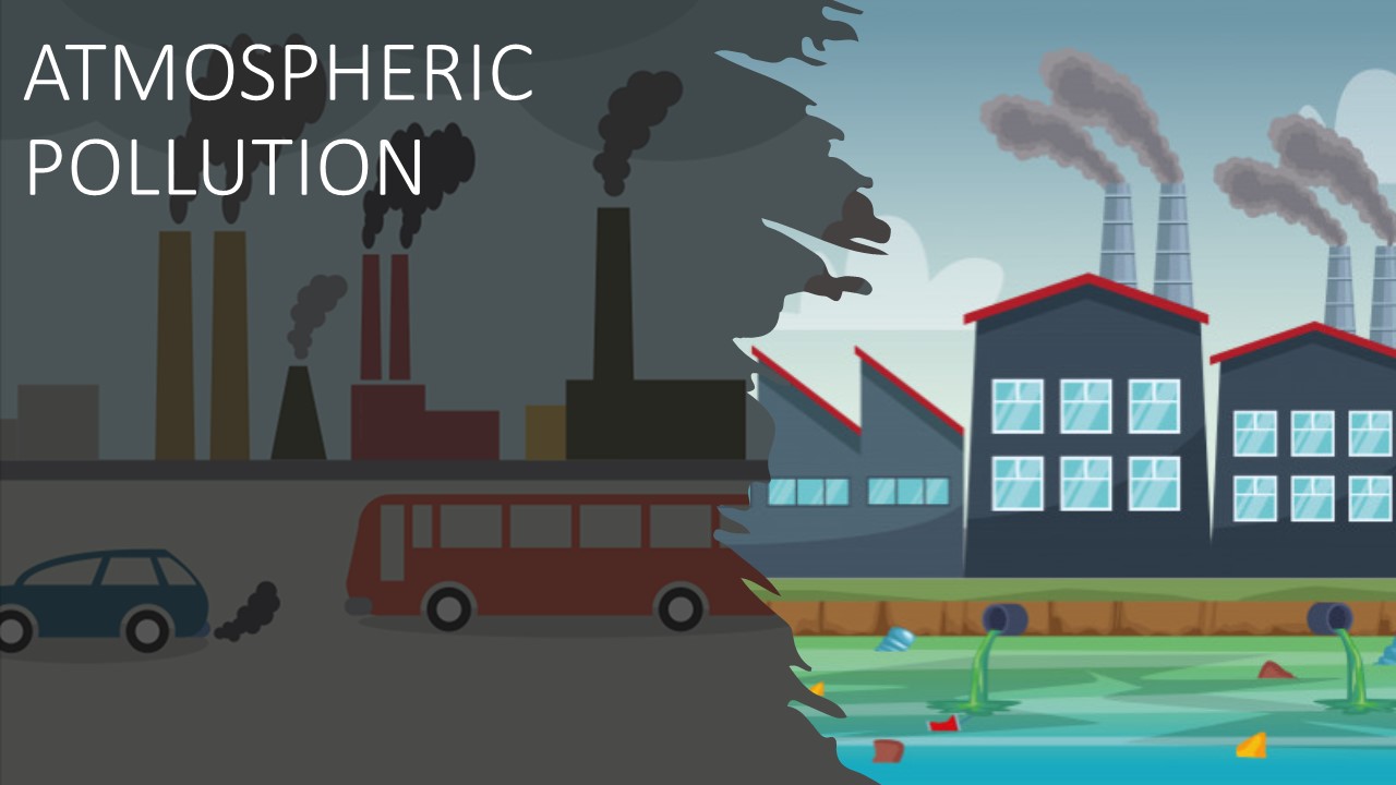 STD IX – ATMOSPHERIC POLLUTION – (Online)