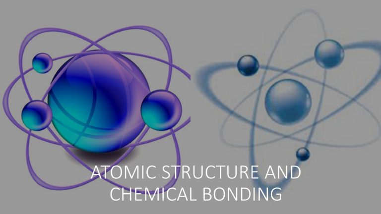 STD IX – ATOMIC STRUCTURE AND CHEMICAL BONDING – IX ARCHIMEDES