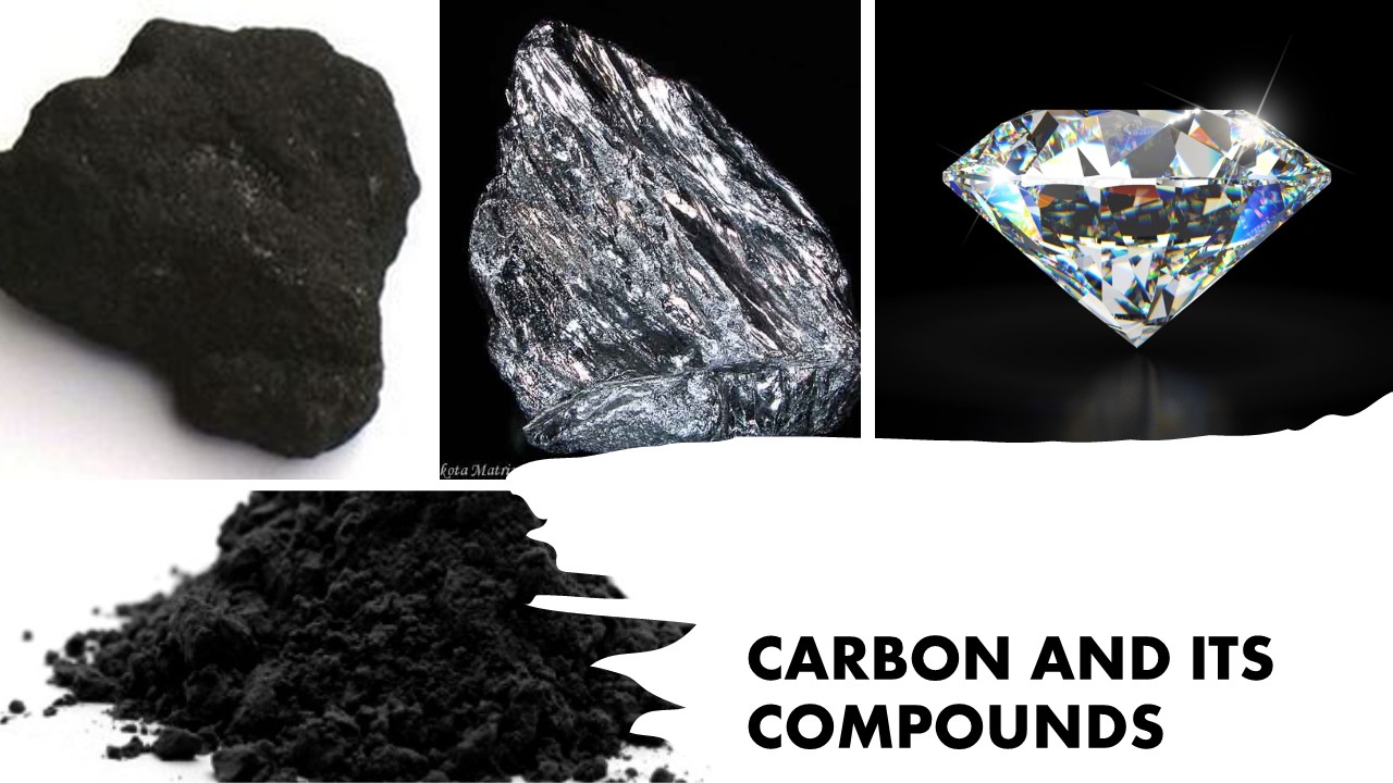 STD VIII – CARBON AND ITS COMPOUNDS (Hybrid)