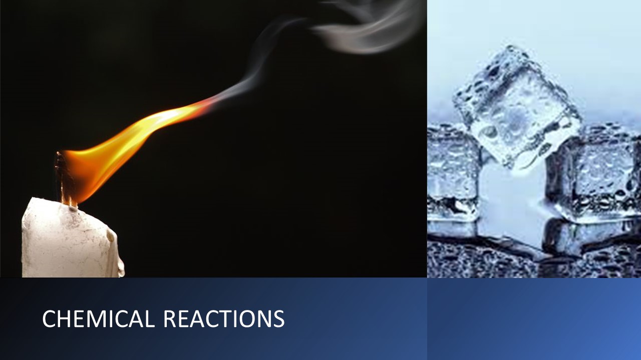 STD VIII – CHEMICAL REACTIONS (Online)