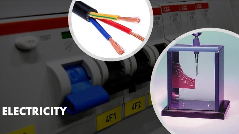 STD VIII – ELECTRICITY (Hybrid)