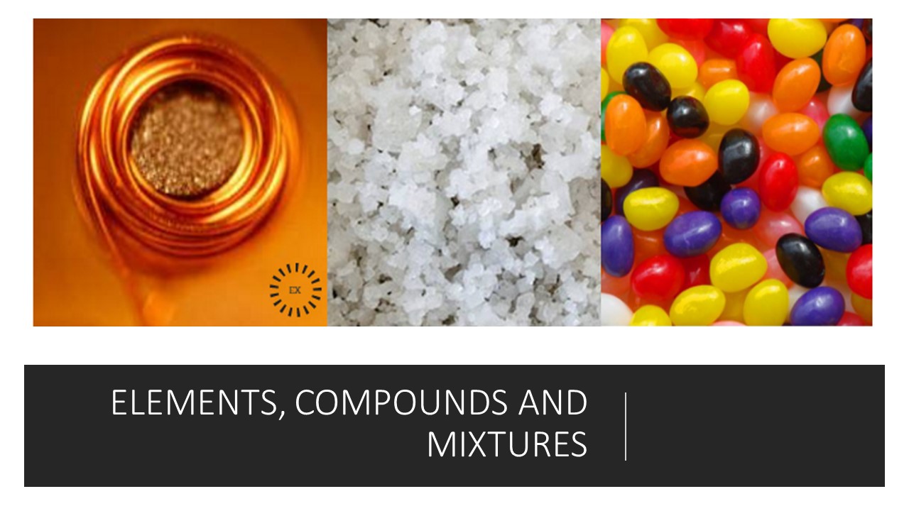 STD VIII – ELEMENTS COMPOUNDS AND MIXTURES (Online)