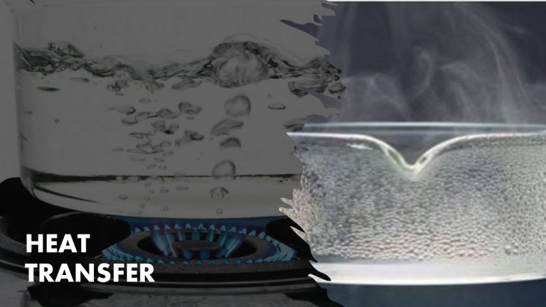 STD VIII – HEAT TRANSFER (Hybrid)