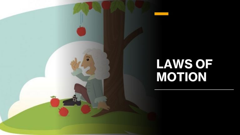 STD IX – LAWS OF MOTION- ARCHIMEDES