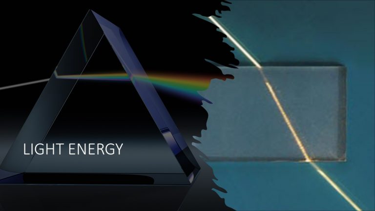 STD VIII – LIGHT ENERGY (Hybrid)