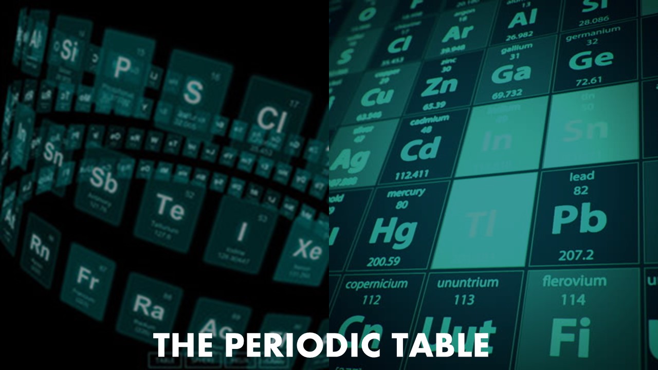 STD IX – THE PERIODIC TABLE – (Online)