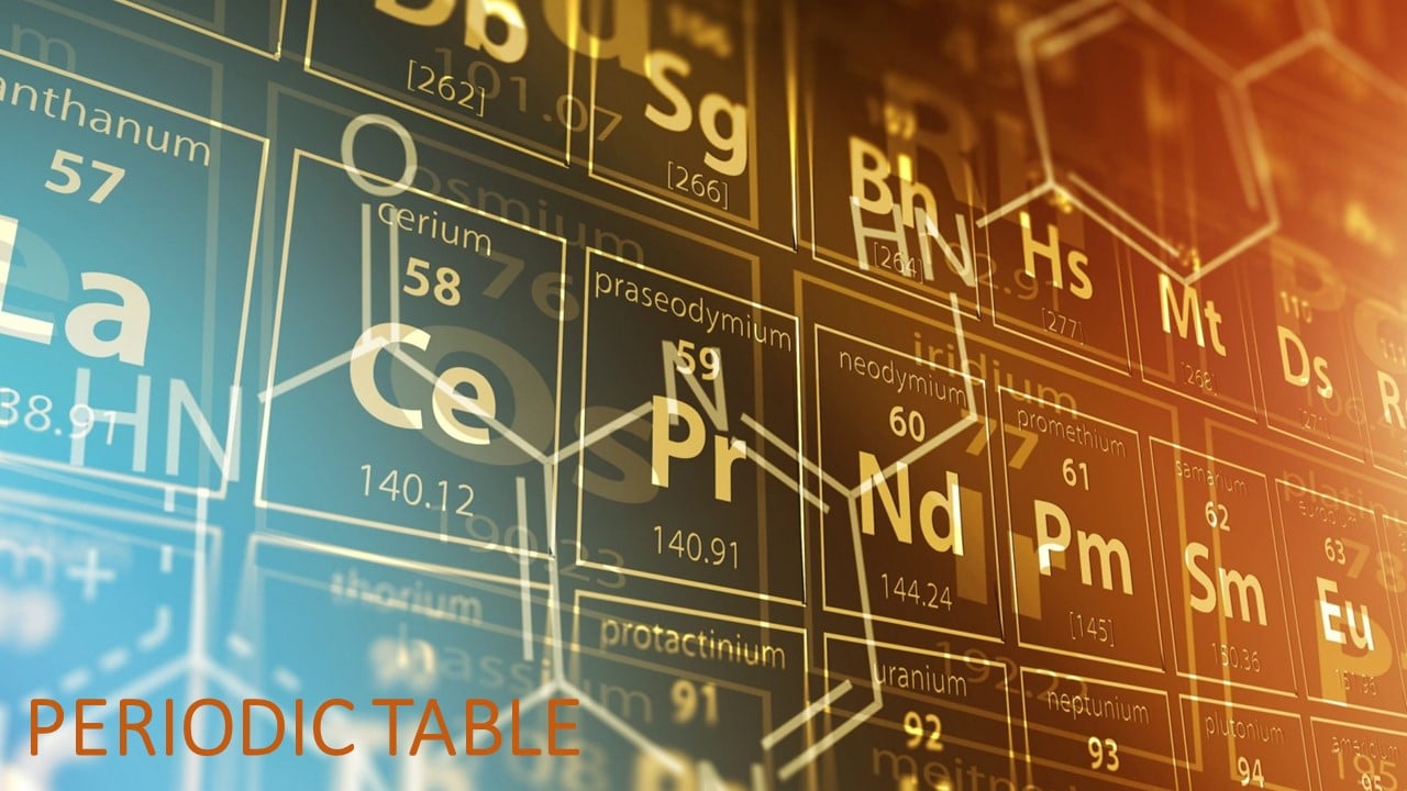 STD X – PERIODIC TABLE, PERIODIC PROPERTY, VARIATION IN PROPERTY – EINSTEIN