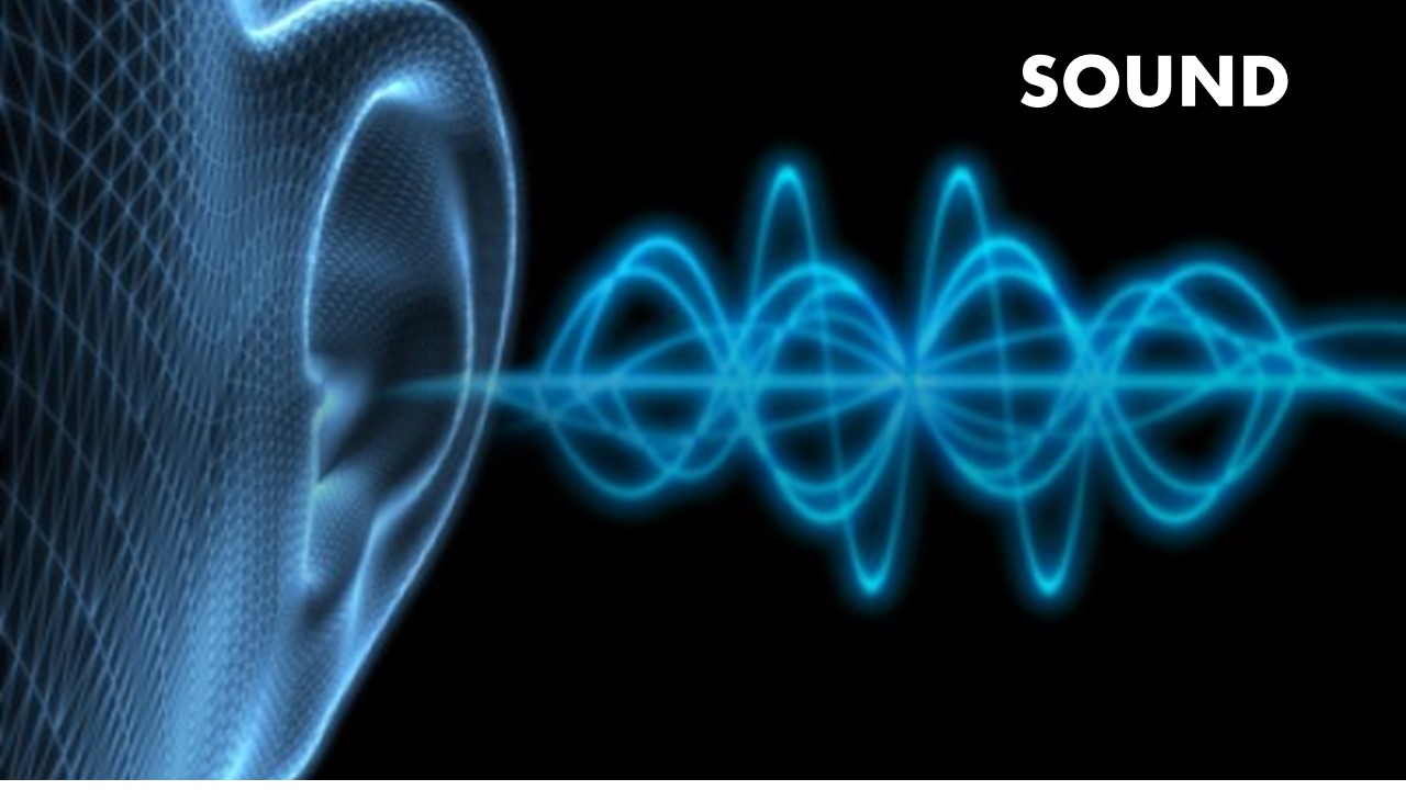 STD IX – SOUND WAVES – ARCHIMEDES