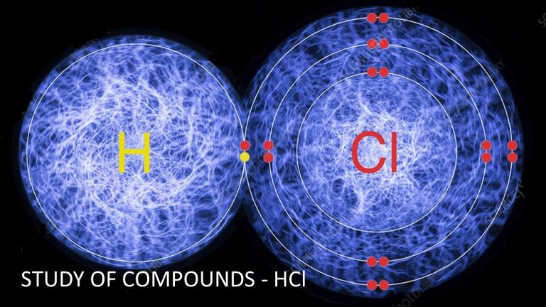 STD X – STUDY OF COMPOUNDS HYDROGEN CHLORIDE ACID – NEWTON