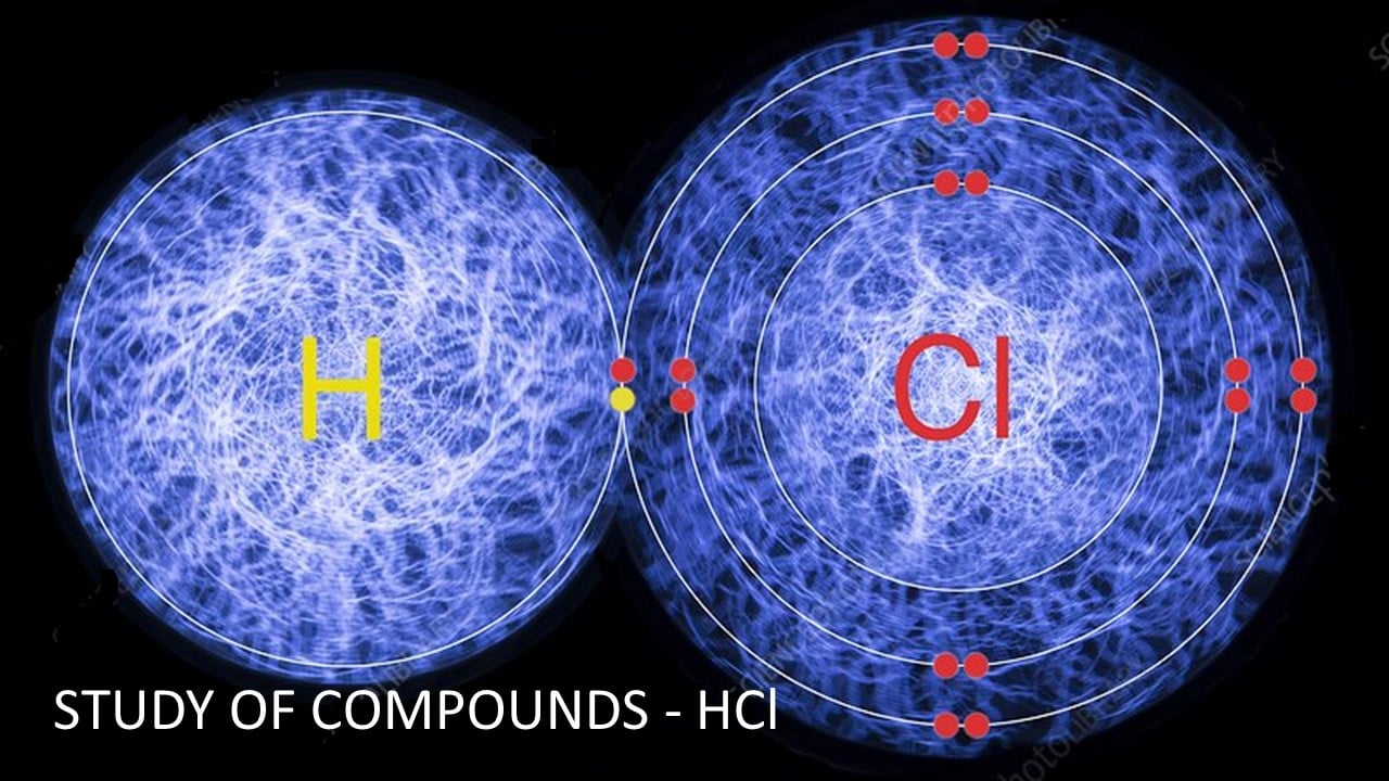 STD X – STUDY OF COMPOUNDS HYDROGEN CHLORIDE ACID – EINSTEIN