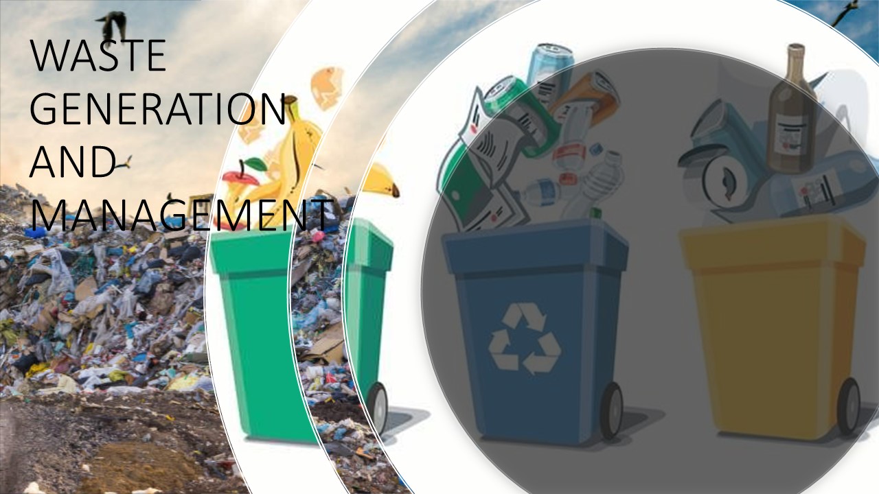 STD IX – WASTE GENERATION AND MANAGEMENT (Online)