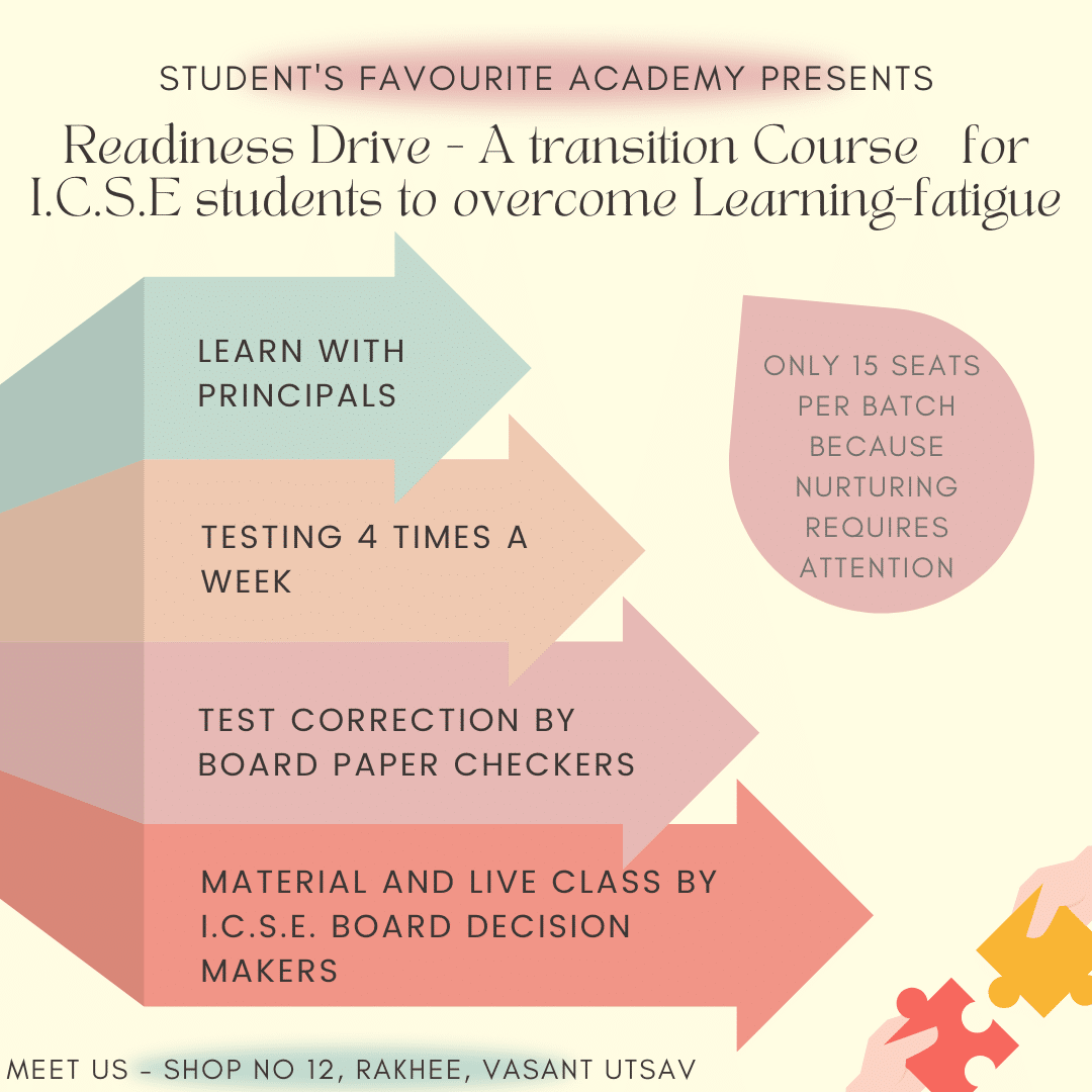 TRIAL LESSON AND FORMATIVE TESTING MOCK – GRADE VIII