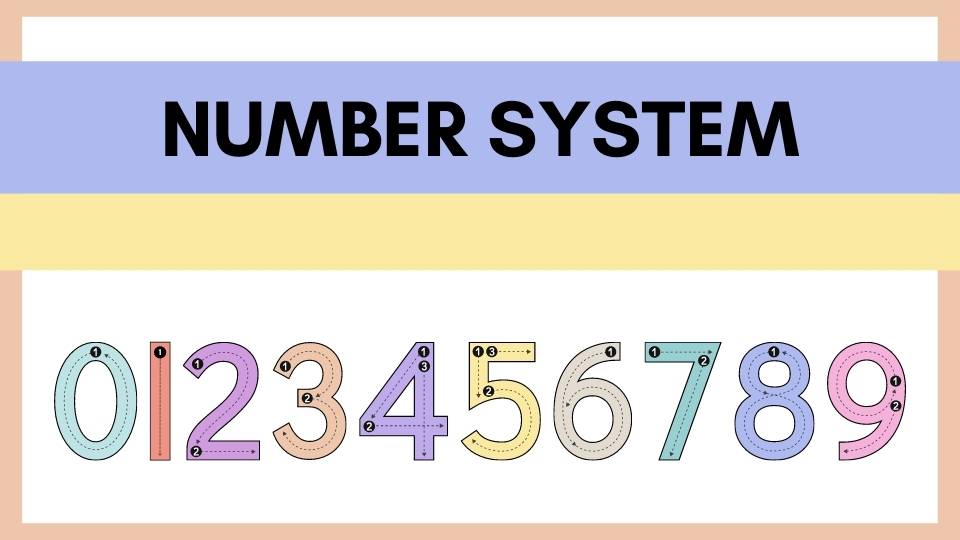 STD VII – NUMBER SYSTEM – Hybrid